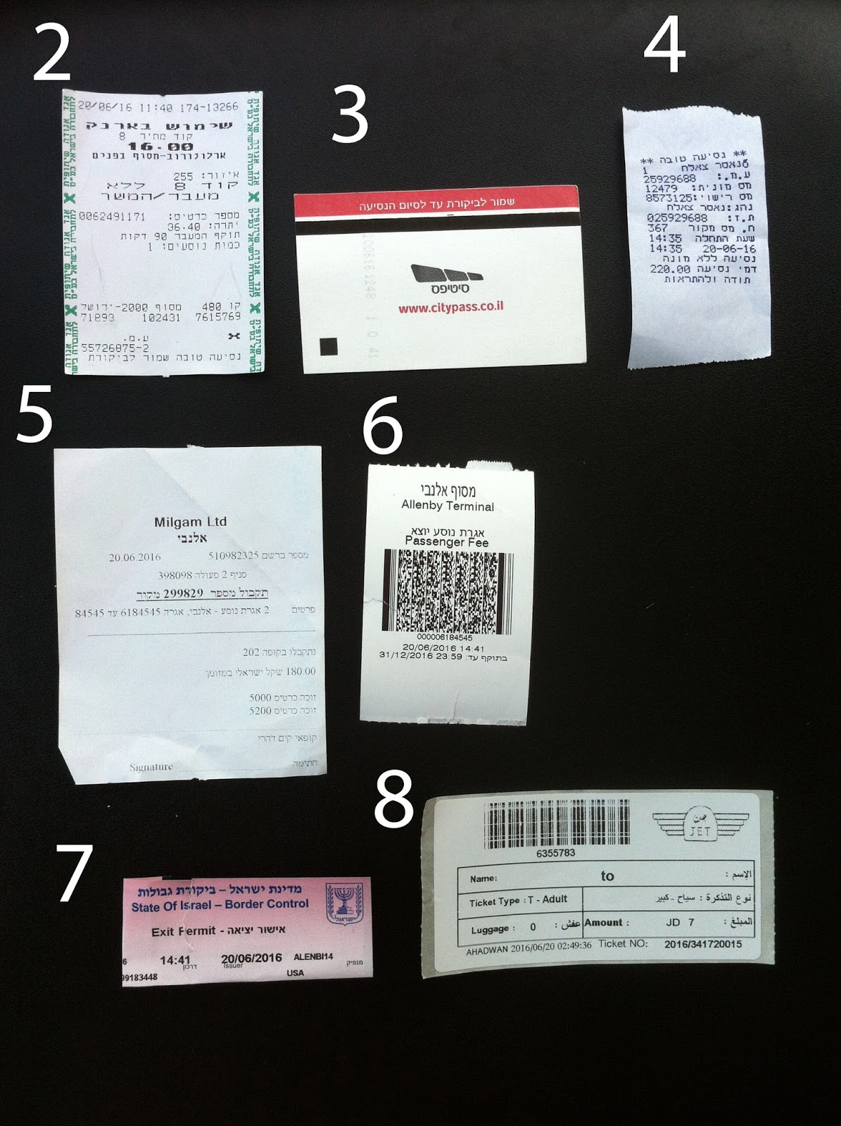 How to travel from Tel Aviv, Israel, to Amman, Jordan, via Alenby Bridge