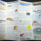 Travel Brochure Examples For Students
