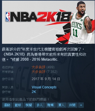 NBA攜手知名運動遊戲2K系列開發廠商Take-Two，共同打造NBA2KLeague，準備在NBA籃球賽事之餘，也開始提供電競籃球賽。