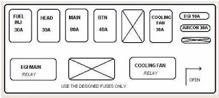 [37+] Wiring Diagram Ecu Timor Dohc