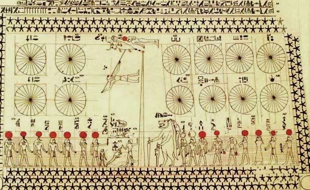 Staroegyptský kalendář vyobrazený v Senenmutově hrobce/publikováno z http://storiografia.blog.cz/