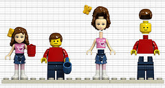 REAL proportions of Friends mini-doll to classic MiniFigure