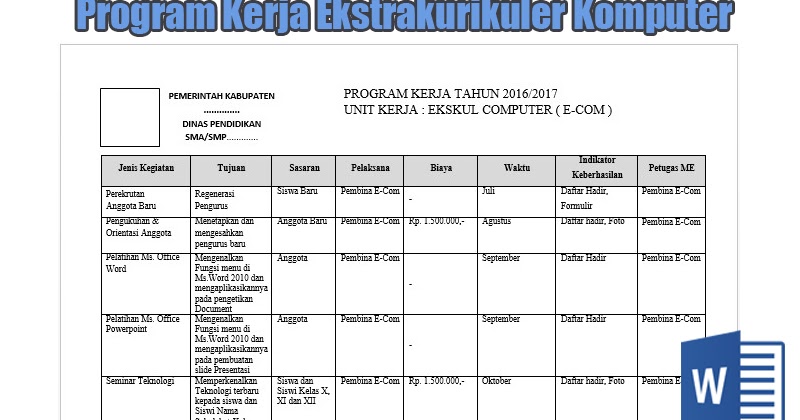 Contoh Rpp Ekstrakurikuler Tahun Ajar