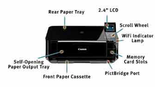 Canon PIXMA MG5220 Driver  Mac, Linux