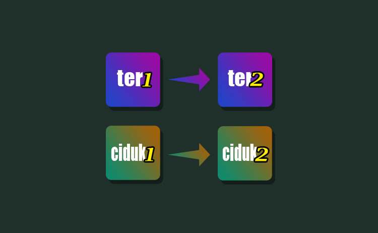Aplikasi Cloning Terbaik, Cara Menggandakan Aplikasi di Android Aplikasi Cloning Terbaik, Cara Menggandakan Aplikasi di Android