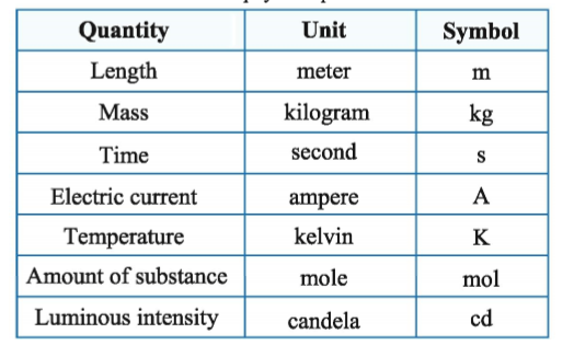 january-2019-wiki-of-science