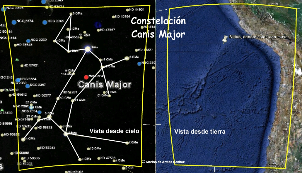 RESP.·. LOG.·. SIMB.·. AVE FENIX Nº 13 LA ASTROLOGIA Y LA MASONERIA