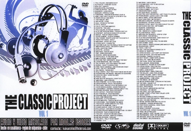 Download Tina Turner MP3 Songs and Albums music downloads