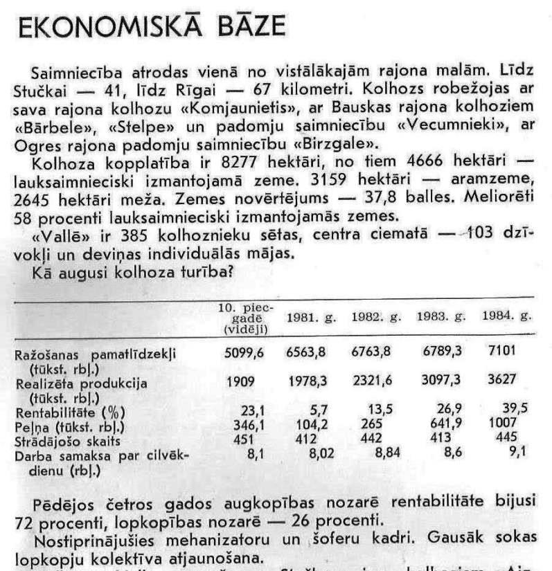 Kolhoza ,, Valle '' ekonomiskā bāze 1981. - 1984. gads