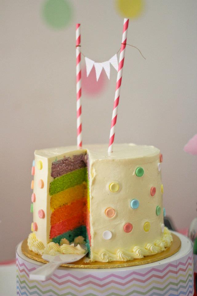 Birthday Cake Zoy Birthday Cake Zoy