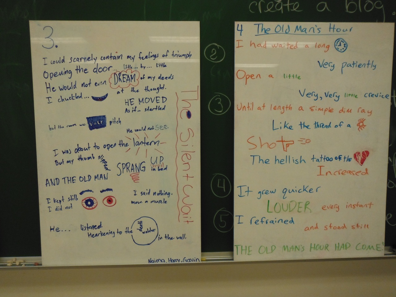 Through A Different Lens The TellTale Whiteboards (English 10)