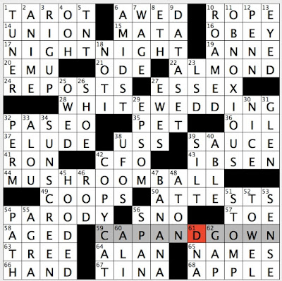 Rex Parker Does the NYT Crossword Puzzle: Aron's girlfriend in East of Eden  / FRI 7-10-15 / 11th-century conquerors / 1920 birthplace of NFL / Tycoon  with middle name Socrates / German