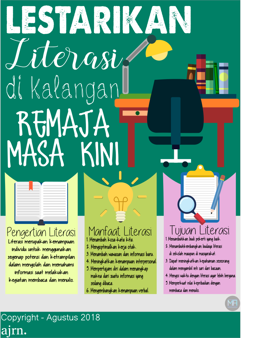  POSTER  TEMA LITERASI  R I N A B L O G