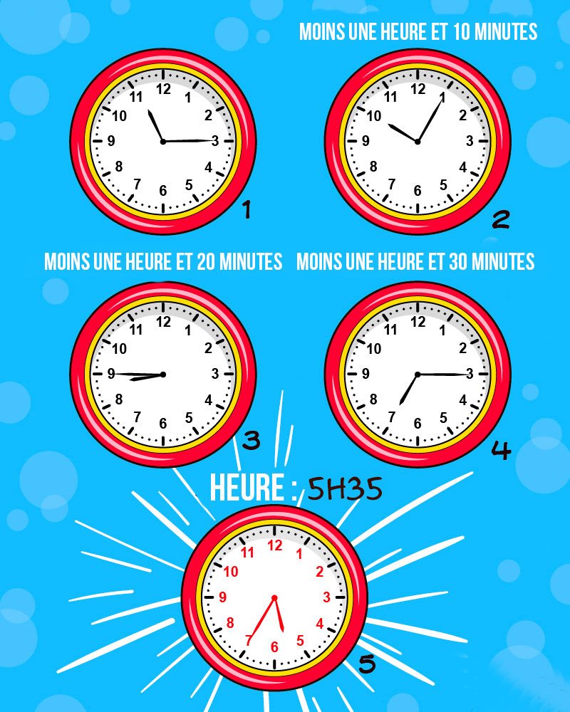5 минут первого это сколько. 1 Час 30 минут в часах. 1 Час 35 минут на часах. Десять минут второго на часах. Двадцать минут первого на часах.