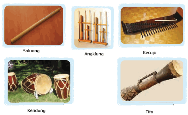 Tulislah nama alat musik tradisional lain yang kamu ketahui jelaskan asal alat musik itu cara