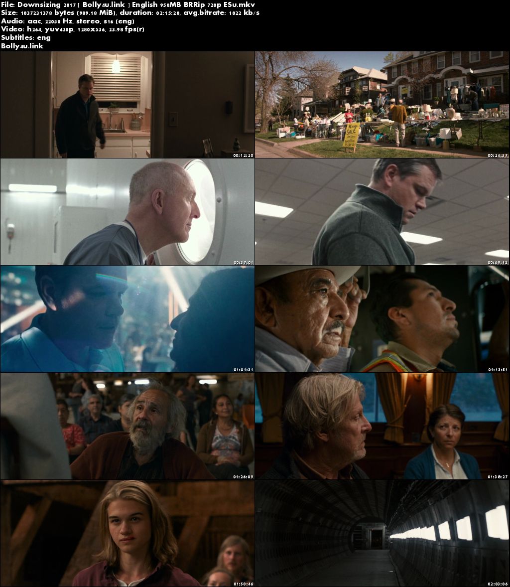 Downsizing 2017 BRRip 950MB English 720p ESub Download