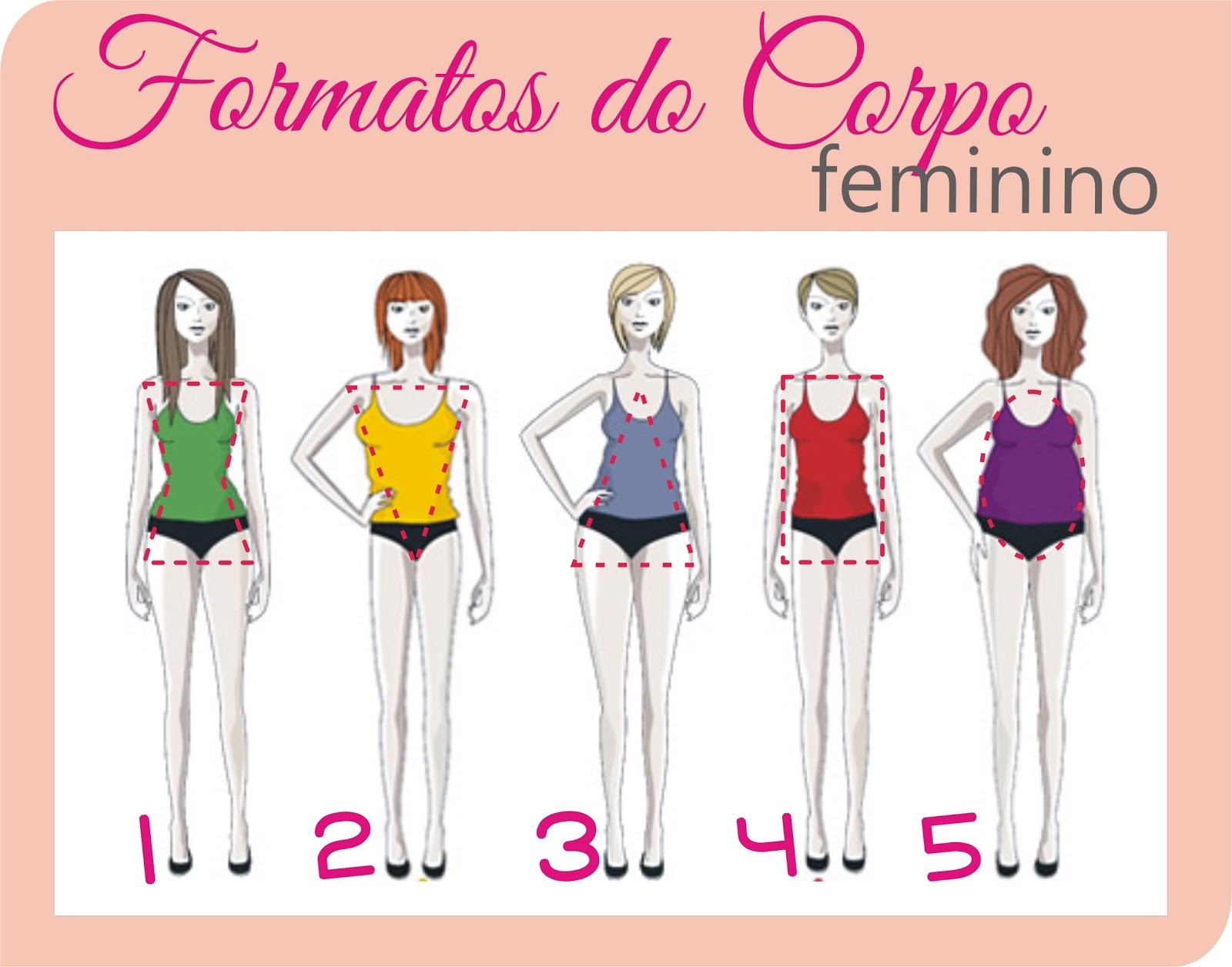 Fecho Éclair Sabes qual o teu tipo de corpo?! Fecho Éclair Sabes qual o teu tipo de corpo?!