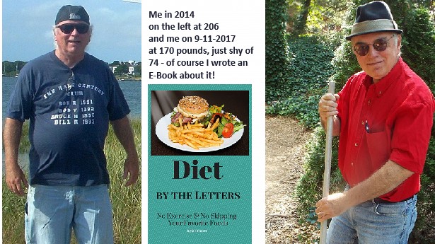 Adventures In Type And Space How To Lose 40 Pounds Fast Even