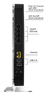 https://blogladanguangku.blogspot.com - Netgear N900 WiFi Dual Band Gigabit Router diagram 