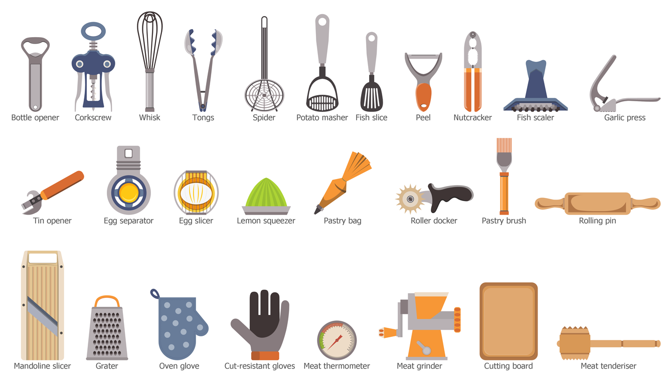 English is great! Cooking utensils