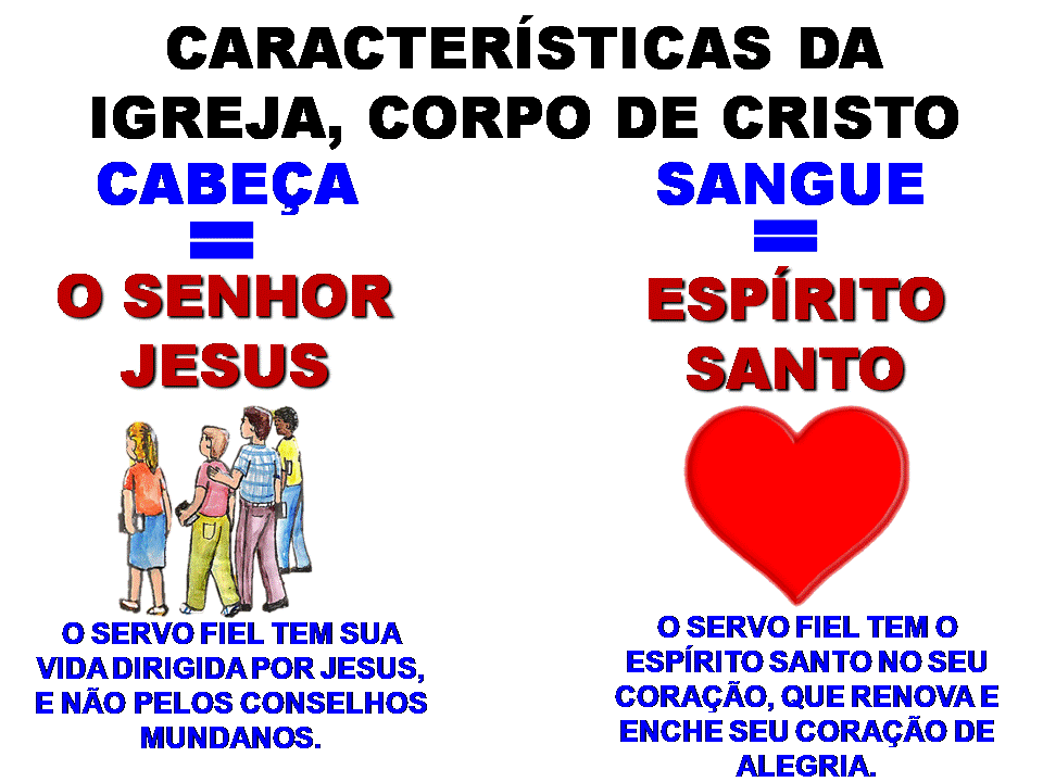 Transmitindo a Herança Aula Igreja Corpo