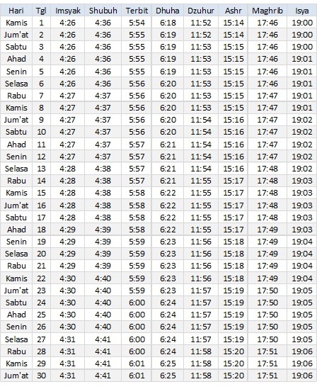 Jadwal Sholat Dan Imsak Februari 2019 Deepavaliy
