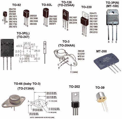 Jenis Fungsi Dan Cara Kerja Transistor Teknik Elektro Riset - Riset