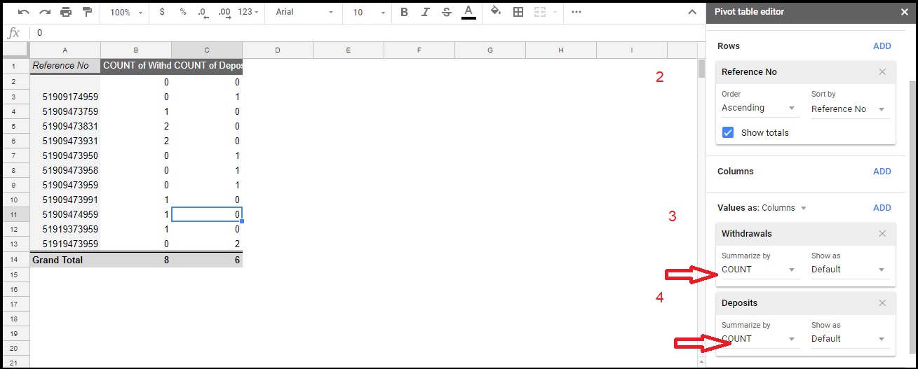 Use the Pivot Table to Identify Duplicates in Google Sheet