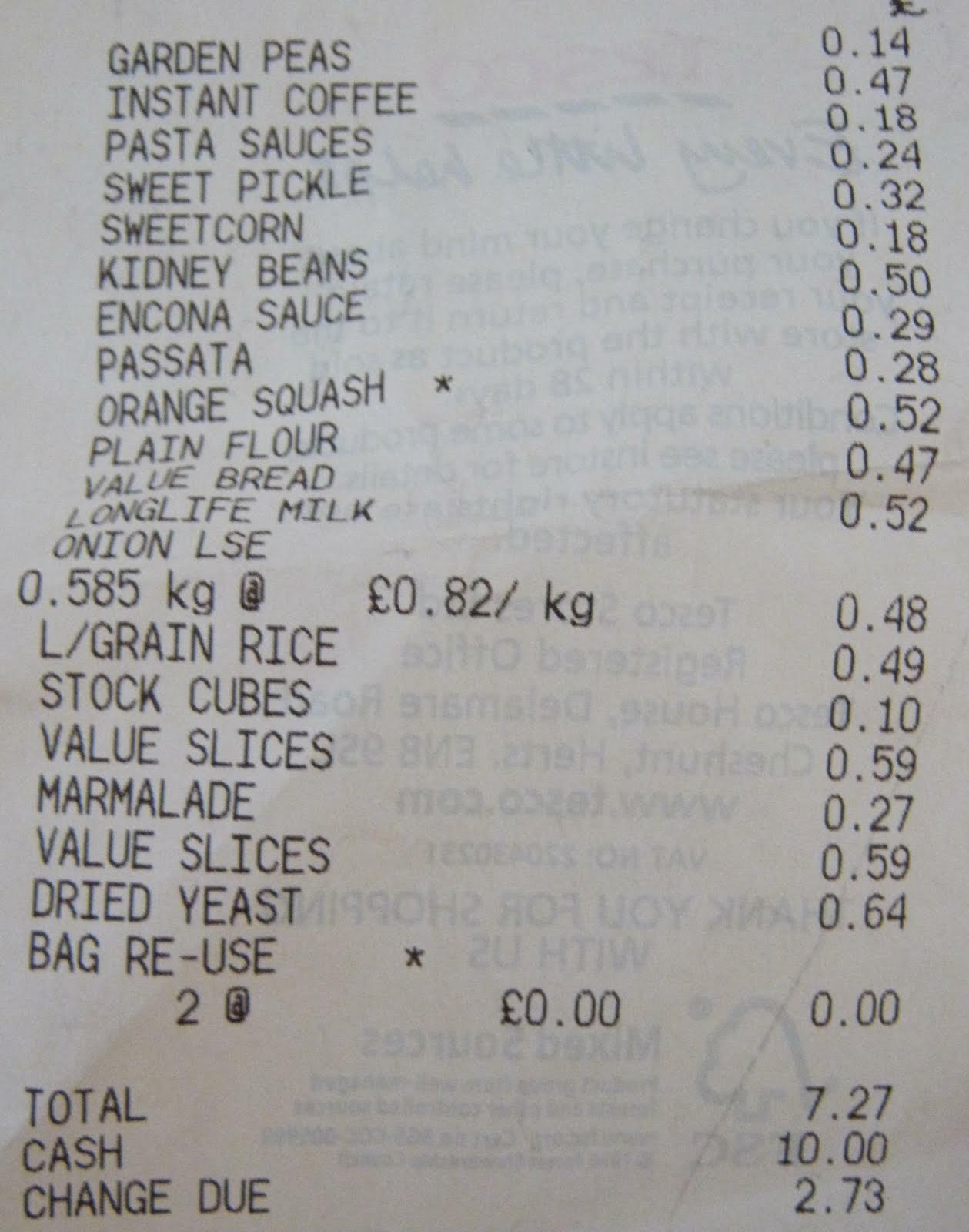 Inside the icehouse: Back on 'normal' food after a week eating below ...
