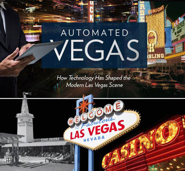 How Tech Has Transformed the Las Vegas Scene Infographic Travel Tech
