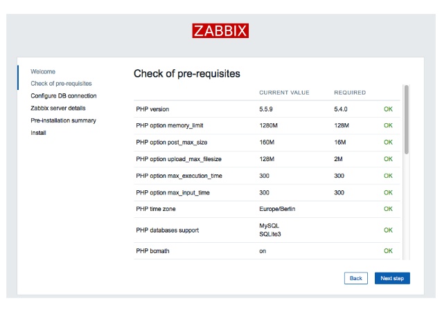 Zabbix версии. 2. 4 установка. Лицензия zabbix. 4 установка.