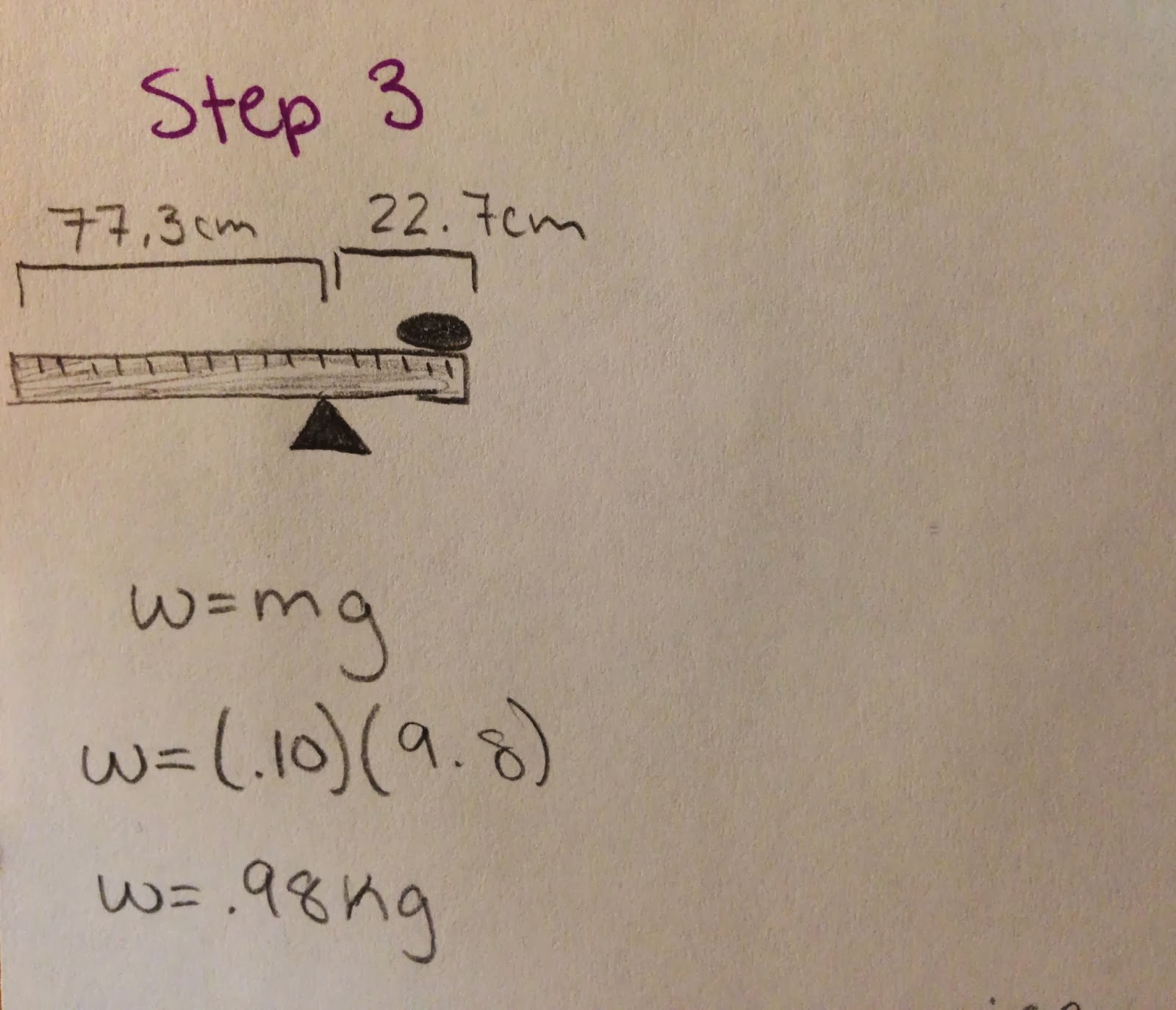 Physics psyche Finding the Mass of a Meter Stick without using a Scale