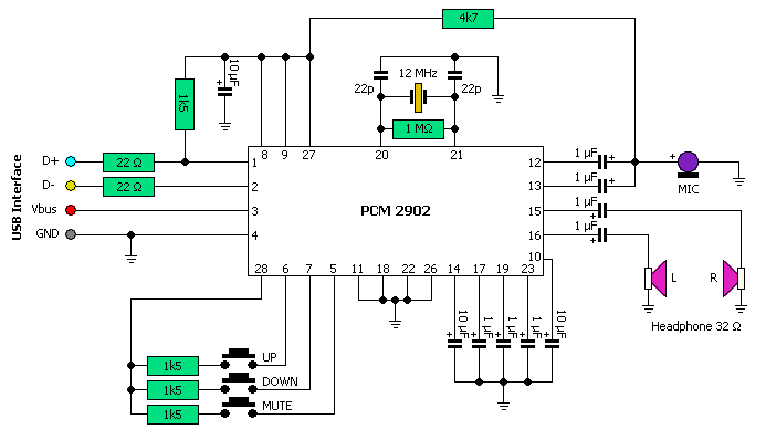 USB Player Circuit Diagram ~ ALL