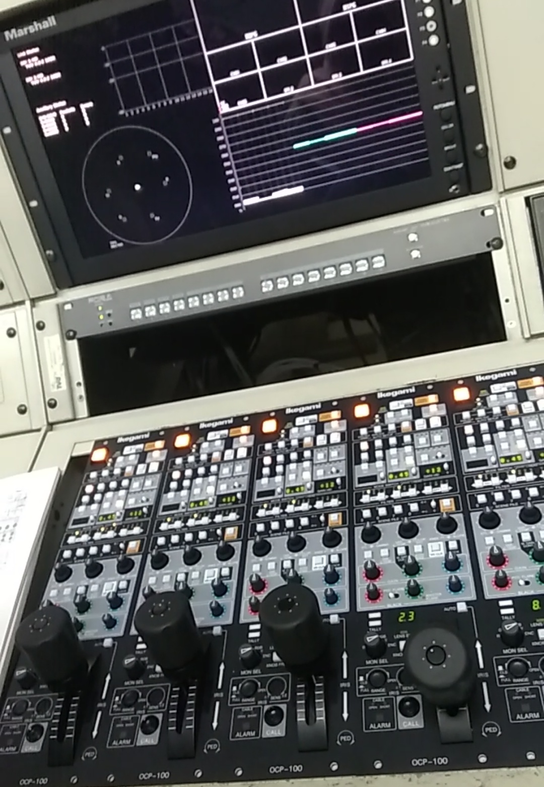 Camera Control Unit (CCU) Stories in My Life
