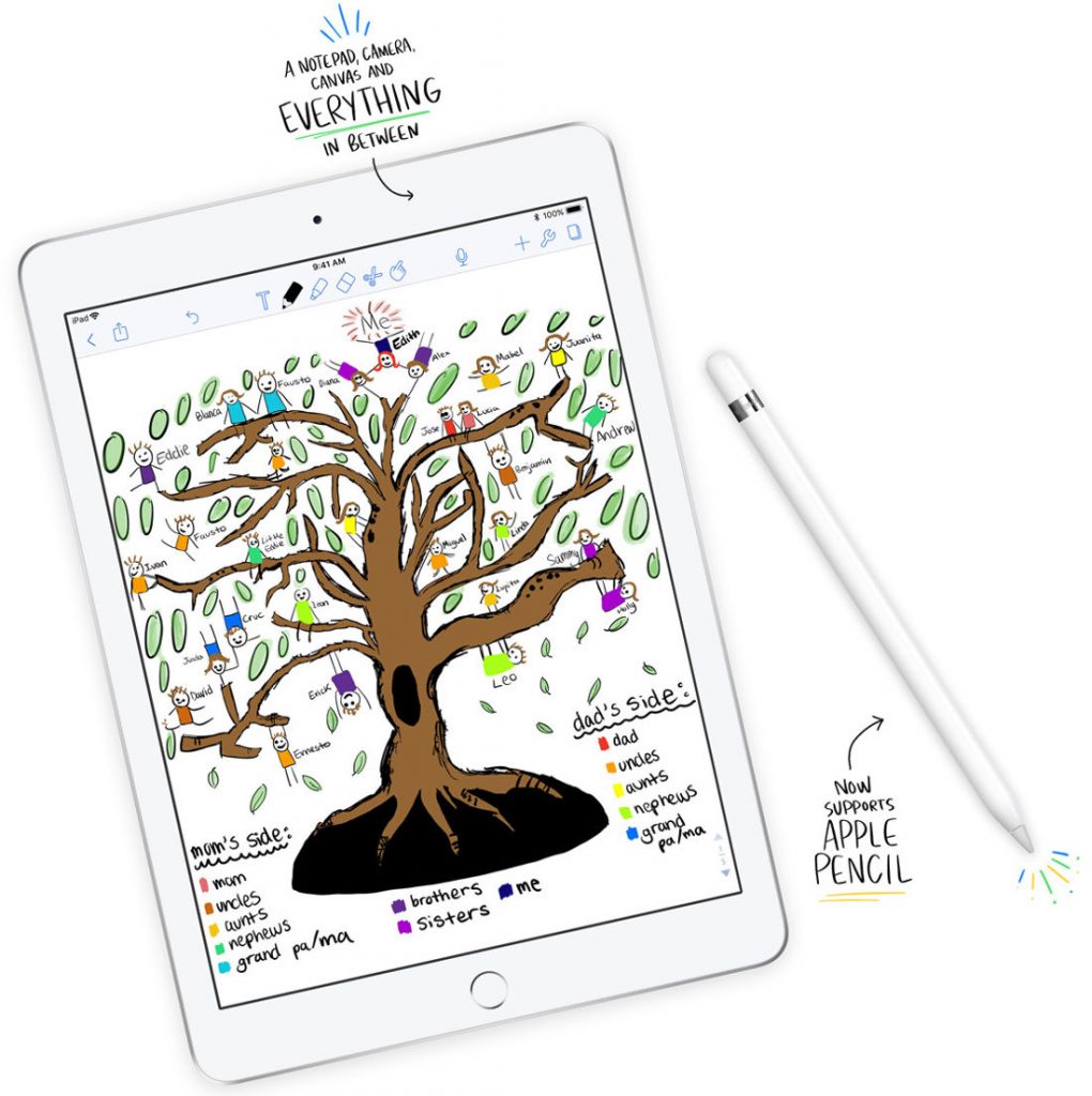 Can Webpages Be Circled With Ipad Pro Pen Apple Community