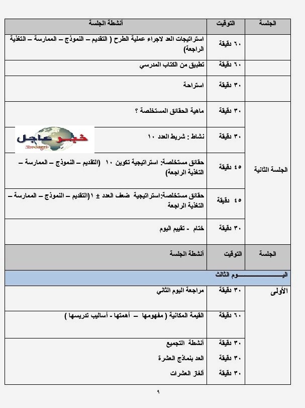 ننفرد بنشر البرنامج التدريبى " للحسابية " لتنمية المهارات الأساسية فى الرياضيات - للتحميل هنا ننفرد بنشر البرنامج التدريبى " للحسابية " لتنمية المهارات الأساسية فى الرياضيات - للتحميل هنا