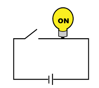 Circuit with bulb on