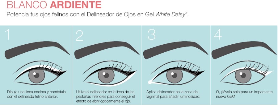Delineador de ojos en gel Delineador de Ojos en Gel Jet Black.