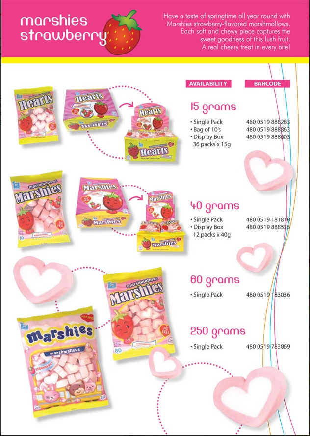 Milkyway Food Halal Marshmallow Malaysia,Marshmallows Malaysia