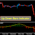 Up Down Bars indicator - Tentang Forex dan Ekonomi