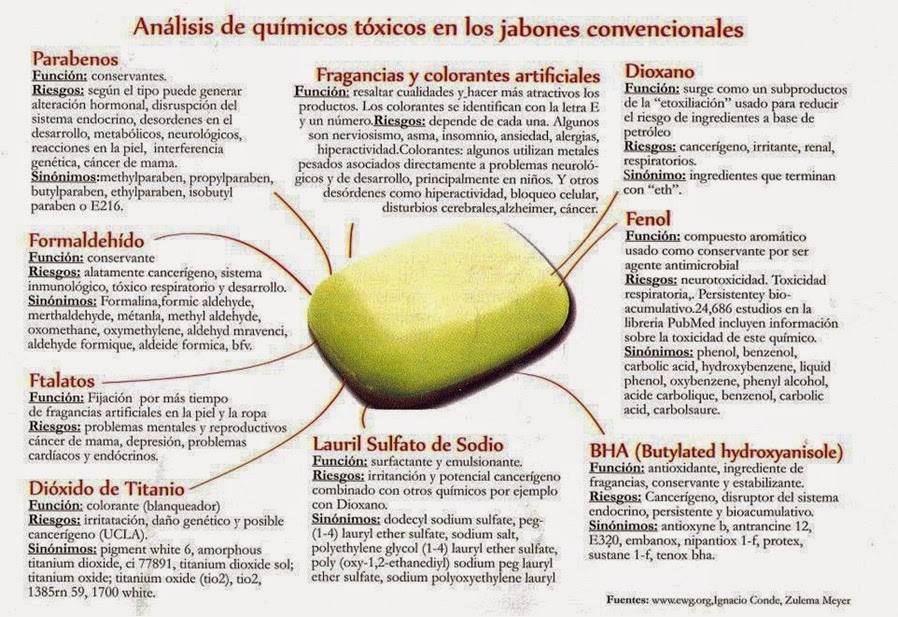 YASMÍN ARTE Y REGALOS (Min) JABONES