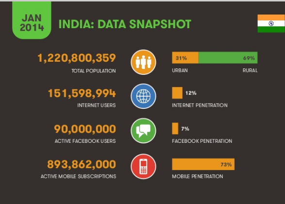 Common SEO Tips | Search Engine Optimization Tricks | Jayesh Parmar ...