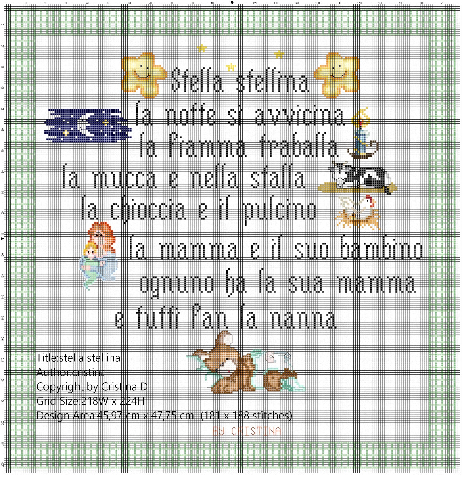 Cristina settembre 15, 2017 Post Comment