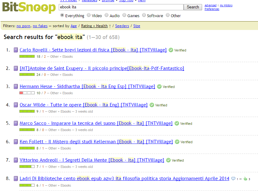 dove scaricare ebook italiano