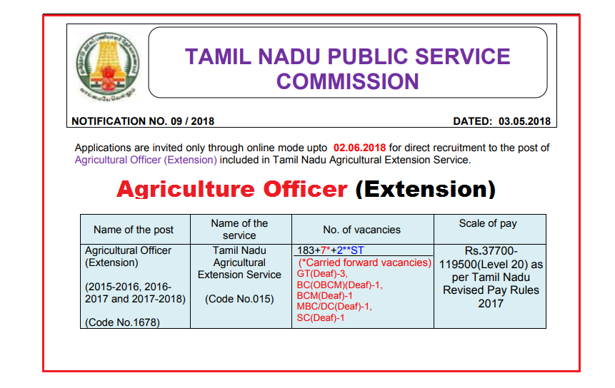 B.Sc (Ag) Job Agriculture Officer (Extension) Recruitment TNPSC Pay Rs.37700 119500(Level