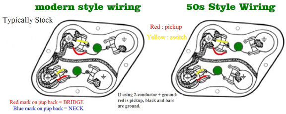 Guitarra Timbrada: Circuitos elétricos em guitarras ... gibson lp phase wiring diagram 