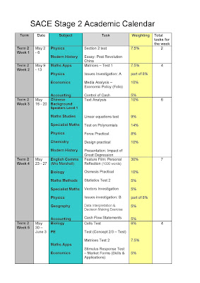 Prince Alfred College Year 12s: SACE Academic Calendar Prince Alfred College Year 12s: SACE Academic Calendar
