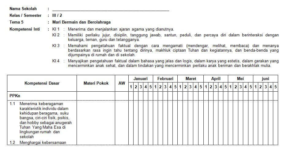 Silabus Bahasa Lampung Kelas 3 Sd Silabus Rpp