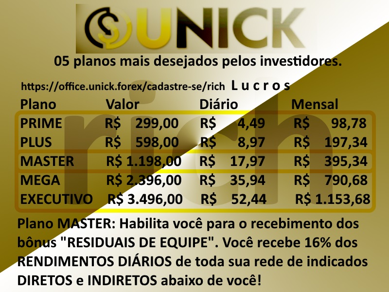 Unick forex login