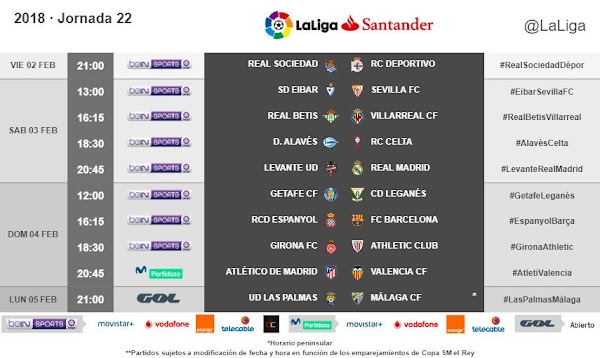 Liga Santander 2017/2018, horarios confirmados de la jornada 22